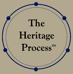 the Heritage Process